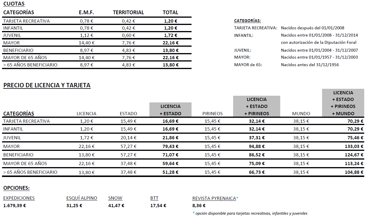 cuota1
